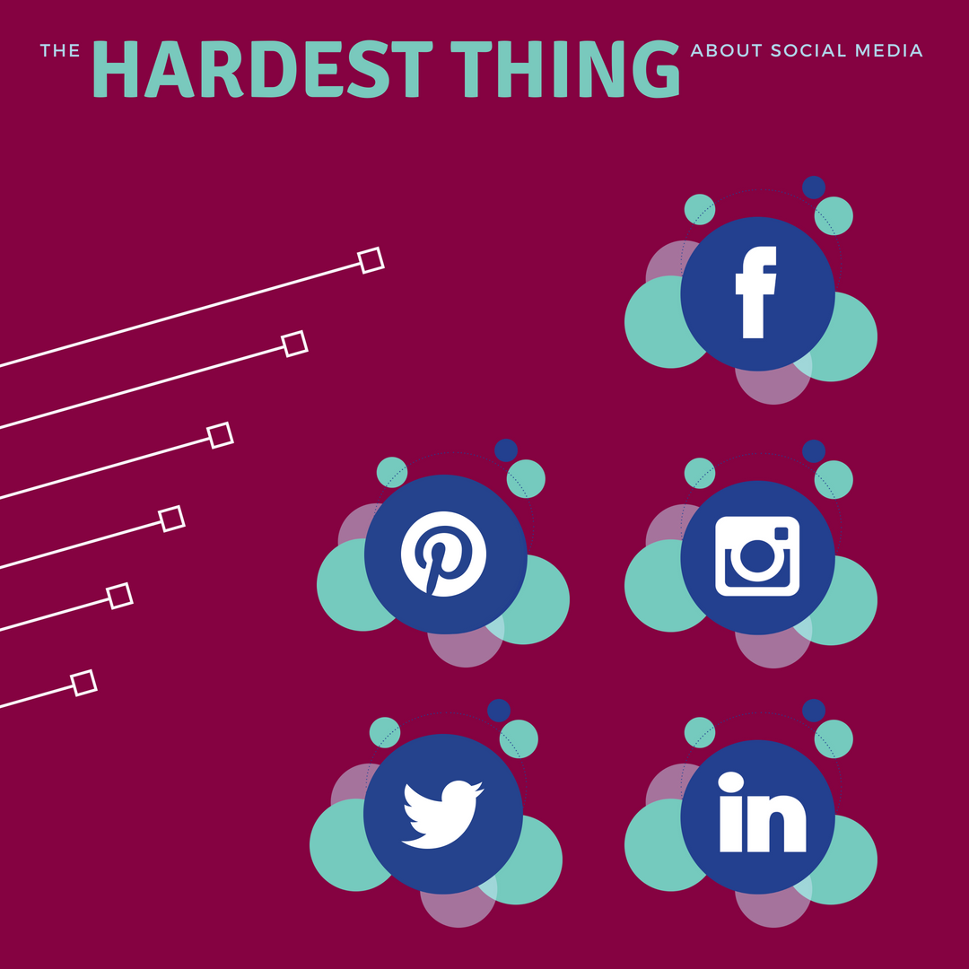 The Hardest Thing about Social Media